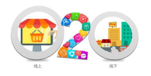 線上專屬 為何商品注明“僅限線上銷售”與增值電信業務經營密不可分？